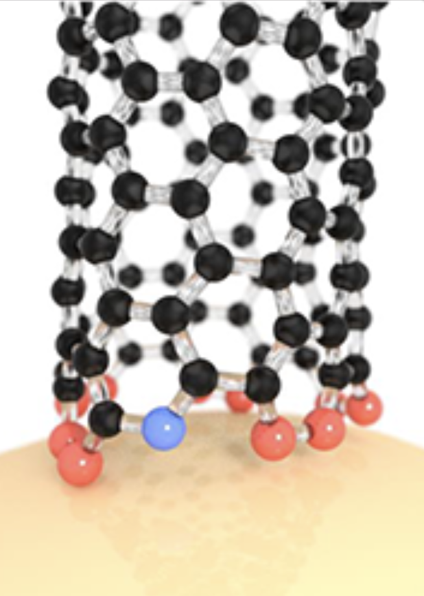 Une approche thermodynamique de la synthèse sélective des nanotubes de carbone 1